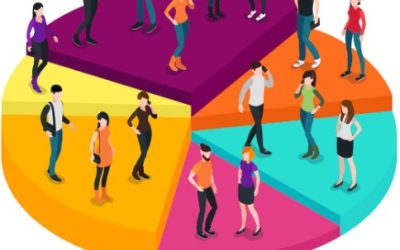 BILAN POLITIQUE SOCIALE 2024 1ère PARTIE : LES EFFECTIFS