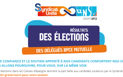 RÉSULTATS DES ÉLECTIONS BPCE MUTUELLE