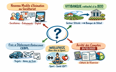 CHRONIQUES DU CSE 26 MARS 2026